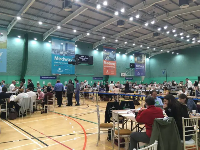 Medway count