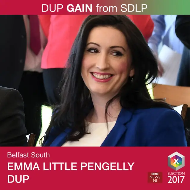 Emma Little Pengelly