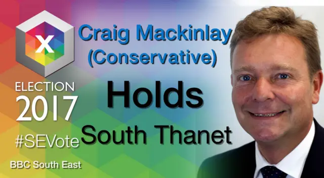 Craig Mackinlay