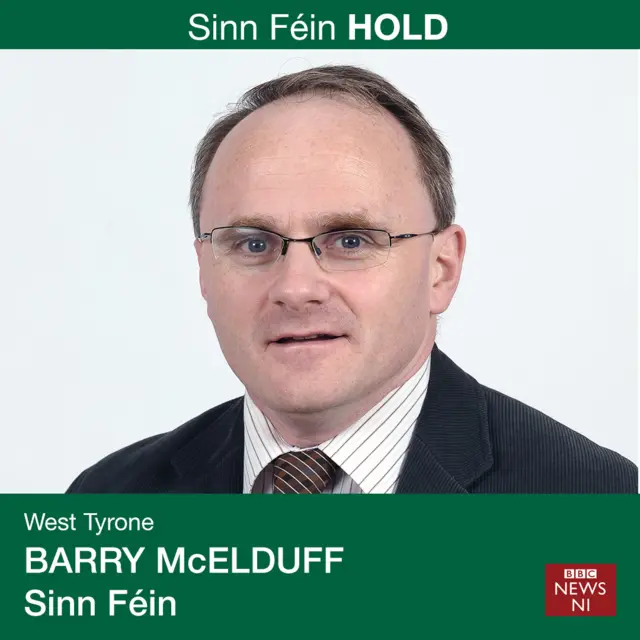 Barry McElduff