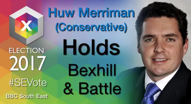 Huw Merriman