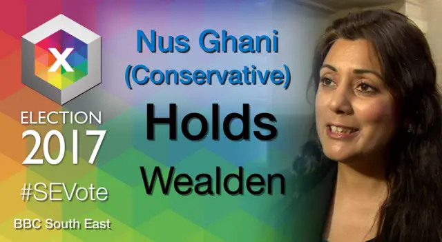 Nus Ghani