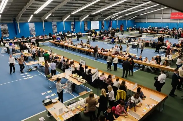 Sunderland count