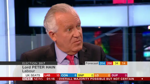 Peter Hain