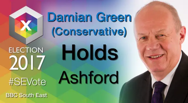 Damian Green