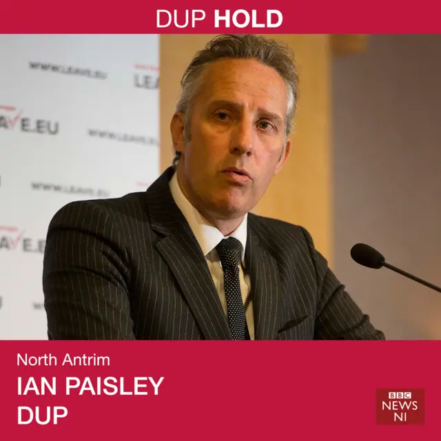 Ian Paisley