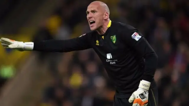 John Ruddy