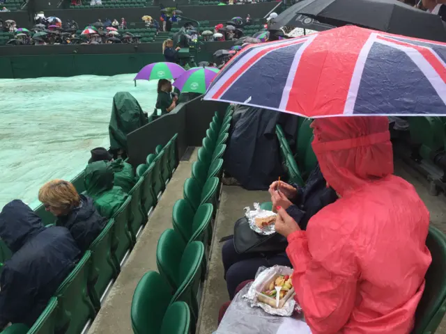 Wimbledon