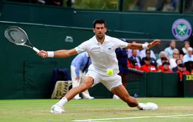 Novak Djokovic