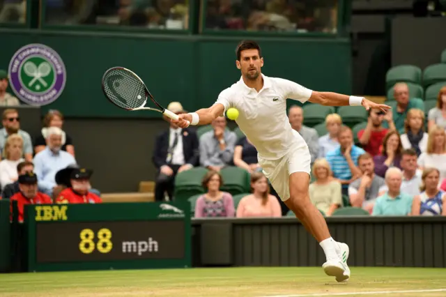 Novak Djokovic