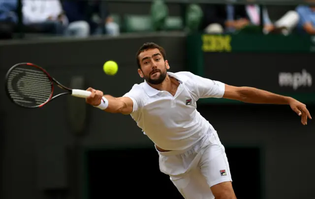 Marin Cilic