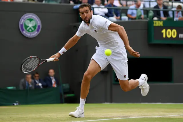 Marin Cilic