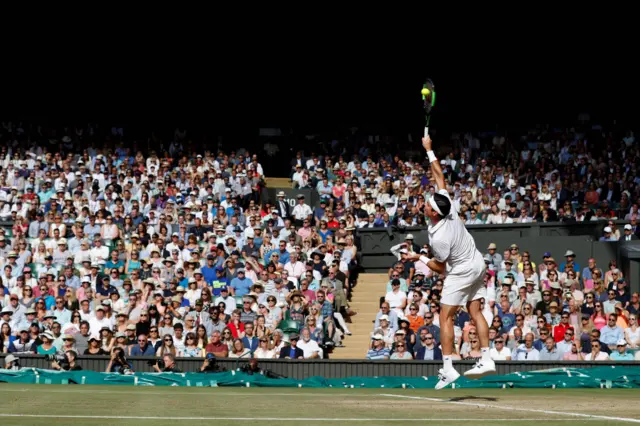 Milos Raonic