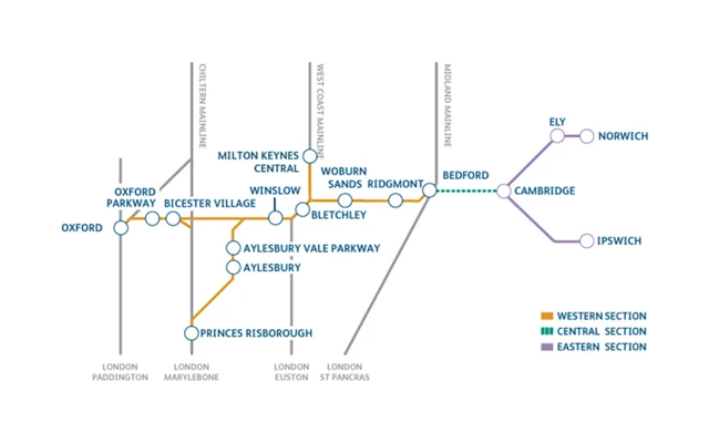 East West Rail Link plans