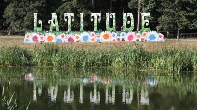 Latitude sign