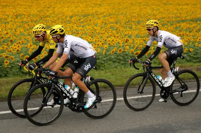 Team Sky