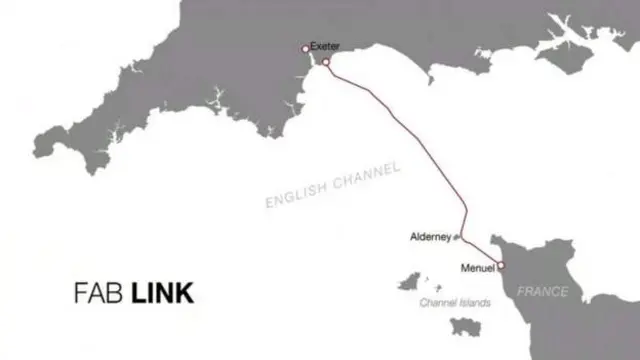 FAB Link route map