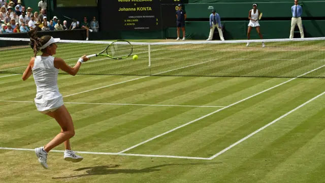 Johanna Konta and Venus Williams