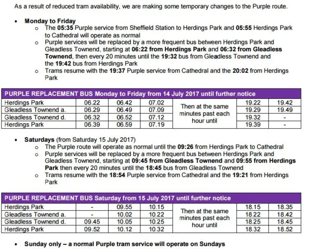 Supertram purple route changes