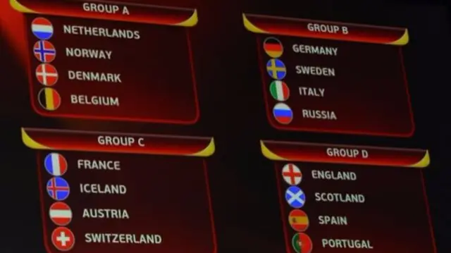 The draw in full