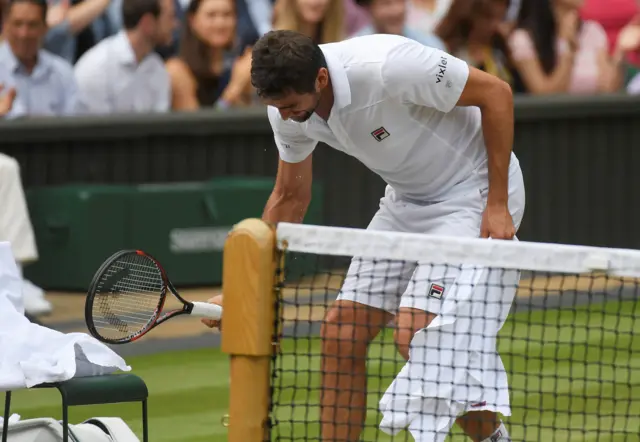 Marin Cilic