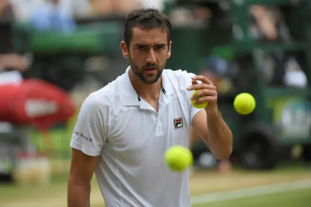 Marin Cilic