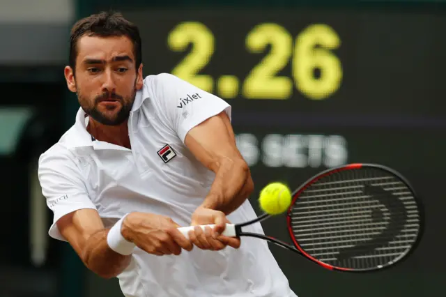 Marin Cilic