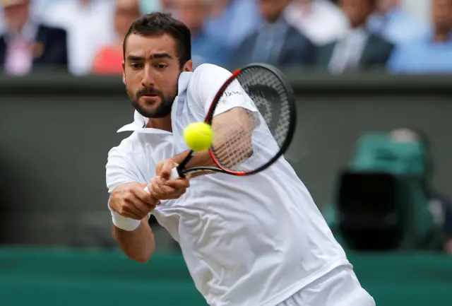 Marin Cilic