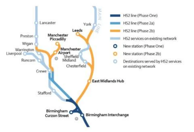 HS2 routes