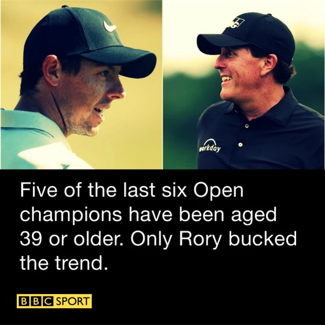 Mickelson and McIlroy