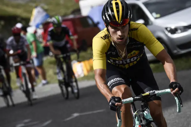 Primoz Roglic