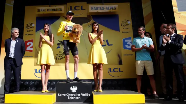 Primoz Roglic