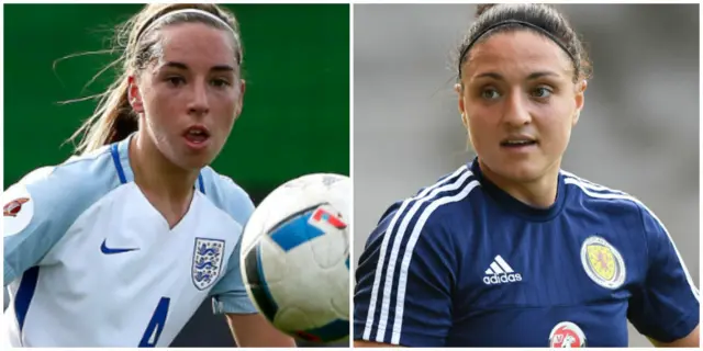 Jordan Nobbs (right) and Gemma Fay