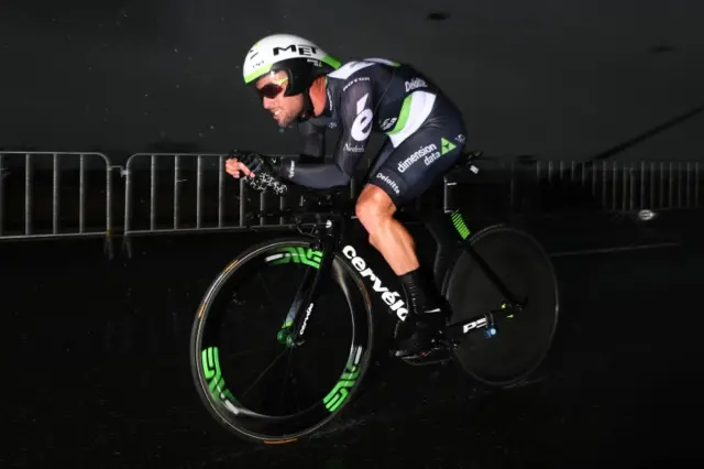 Mark Cavendish