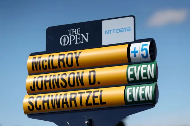 Mcilroy's scoreboard