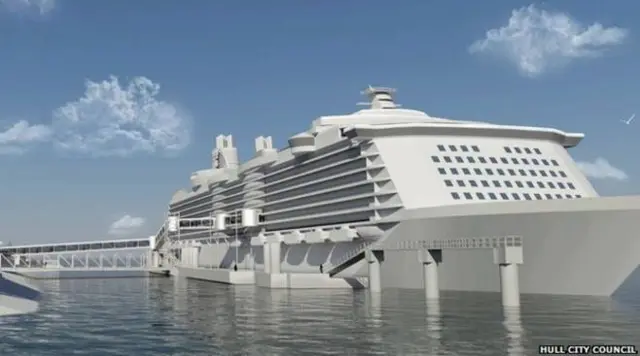 Computer image of a cruise ship docked