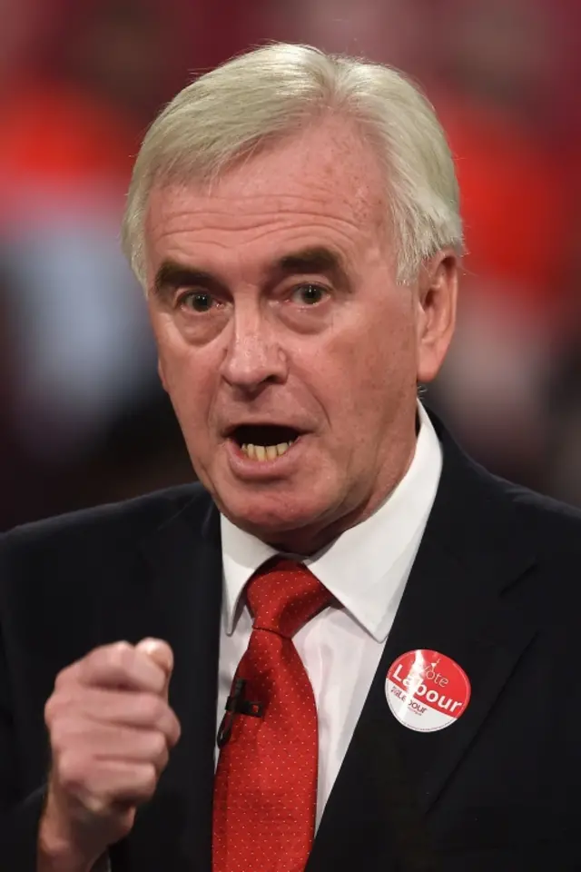 John McDonnell