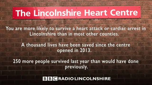 Lincolnshire Heart Centre facts