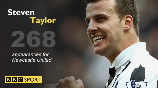 Steven Taylor