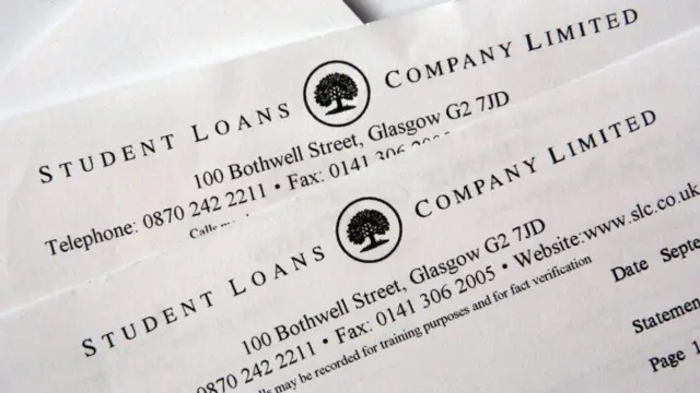 Student loan papers