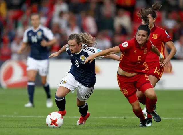 Scotland take on Spain