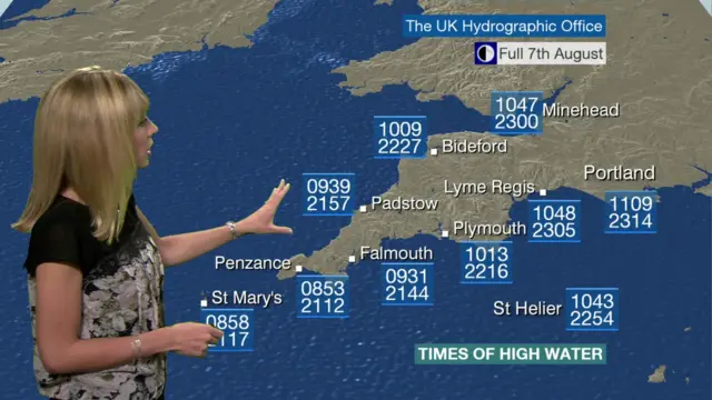 Tide times in the South West on Friday