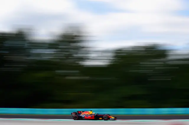 Daniel Ricciardo