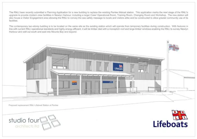 Architects drawing of new lifeboat station