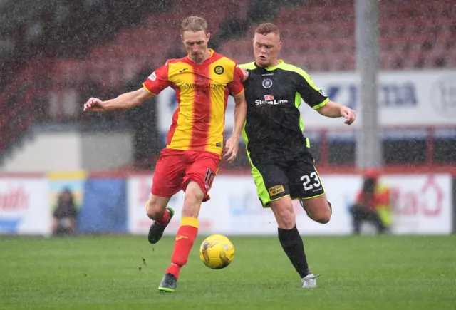 Partick Thistle’s Chris Erskine (left) with Ryan Thomson