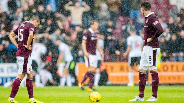 Hearts players are left disappointed in the Tynecastle rain