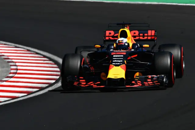 Daniel Ricciardo