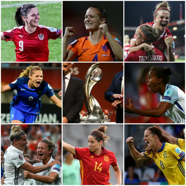 Women's Euro 2017