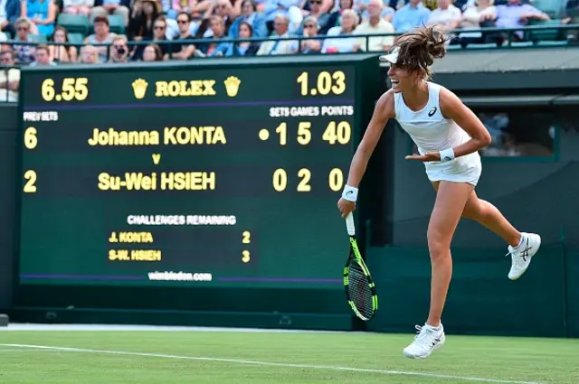 Johanna Konta