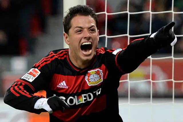 Javier Hernandez